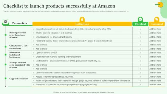 Checklist To Launch Products Exploring Amazons Global Business Model Growth Introduction Pdf Checklist To Launch Products Exploring Amazons Global Business Model Growth Introduction Pdf