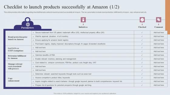 Checklist To Launch Products Successfully At Amazon Amazons Journey For Becoming Clipart PDF