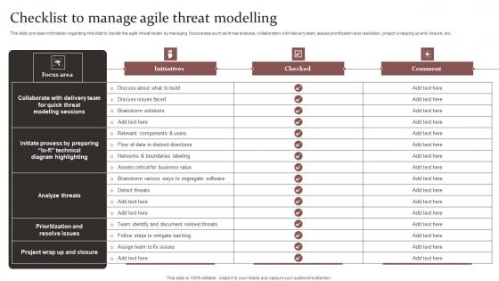 Checklist To Manage Agile Responsible Technology Governance Manual Mockup Pdf