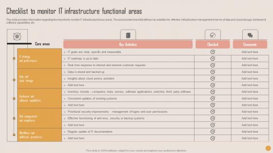 Checklist To Monitor IT Infrastructure Playbook For Strategic Actions To Improve IT Performance Graphics Pdf