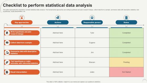 Checklist To Perform Statistical Data Analytics For Informed Decision Ppt Slide Checklist To Perform Statistical Data Analytics For Informed Decision Ppt Slide