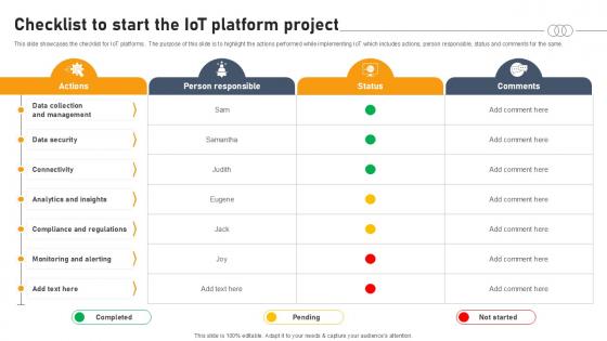 Checklist To Start The IOT Platform Project Aws IOT Platform Ppt Template