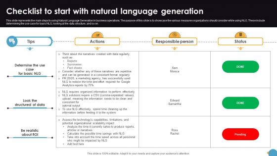 Checklist To Start With Natural Language Generation Natural Language Automation Checklist To Start With Natural Language Generation Natural Language Automation