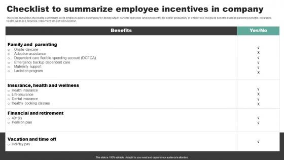 Checklist To Summarize Employee Incentives In Company Background Pdf