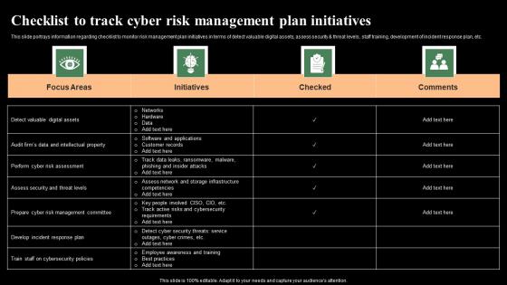 Checklist To Track Cyber Risk Management Plan Initiatives Monitoring Digital Assets Themes Pdf