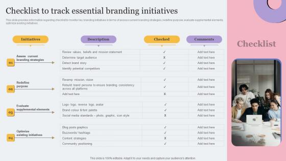 Checklist To Track Essential Branding Initiatives Toolkit For Brand Planning Infographics Pdf
