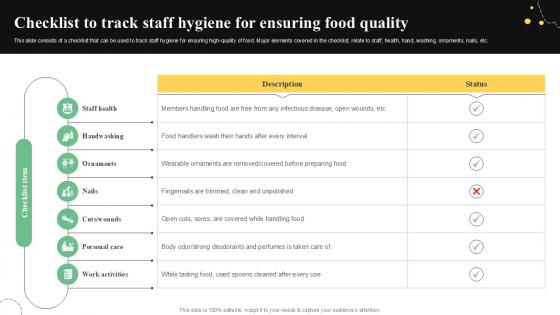 Checklist To Track Staff Hygiene For Quality Control Guide For Food PPT Presentation