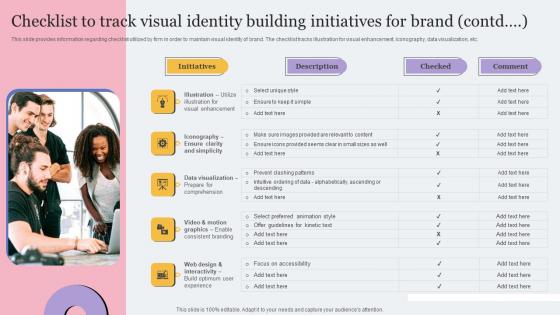 Checklist To Track Visual Identity Building Initiatives Toolkit For Brand Planning Infographics Pdf