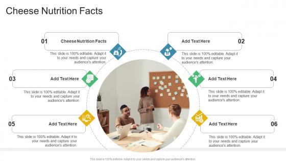 Cheese Nutrition Facts In Powerpoint And Google Slides Cpb