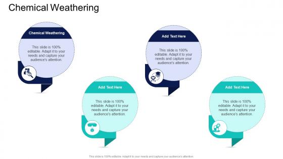 Chemical Weathering In Powerpoint And Google Slides Cpb