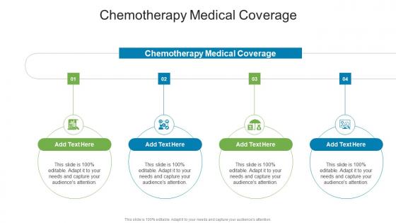 Chemotherapy Medical Coverage In Powerpoint And Google Slides Cpb