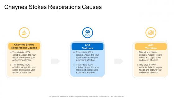 Cheynes Stokes Respirations Causes In Powerpoint And Google Slides Cpb