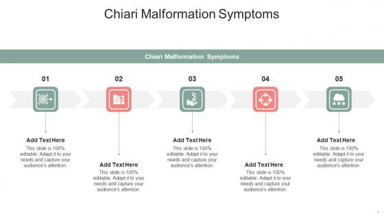 Chiari Malformation Symptoms In Powerpoint And Google Slides Cpb