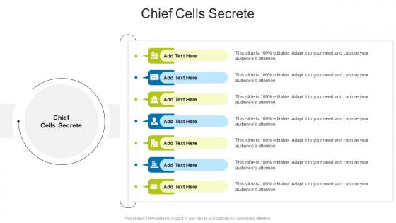 Chief Cells Secrete In Powerpoint And Google Slides Cpb