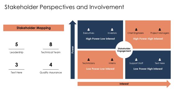 Chief Engineer Technical Development Program PPT Designs AT Slide10