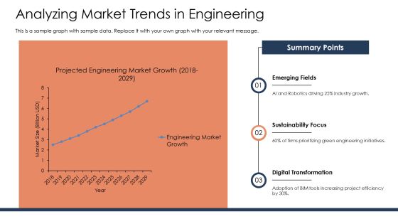 Chief Engineer Technical Development Program PPT Designs AT Slide11