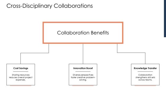 Chief Engineer Technical Development Program PPT Designs AT Slide16