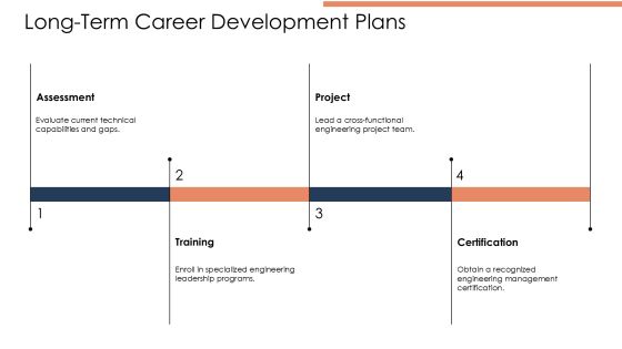 Chief Engineer Technical Development Program PPT Designs AT Slide25