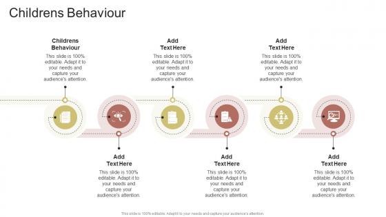 Childrens Behaviour In Powerpoint And Google Slides Cpb