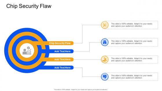 Chip Security Flaw In Powerpoint And Google Slides Cpb Chip Security Flaw In Powerpoint And Google Slides Cpb