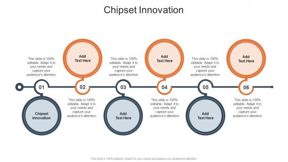 Chipset Innovation In Powerpoint And Google Slides Cpb
