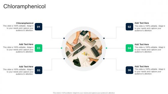 Chloramphenicol In Powerpoint And Google Slides Cpb