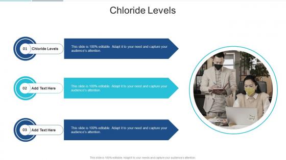 Chloride Levels In Powerpoint And Google Slides Cpb