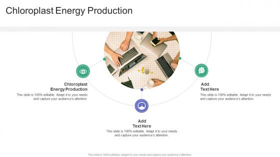 Chloroplast Energy Production In Powerpoint And Google Slides Cpb