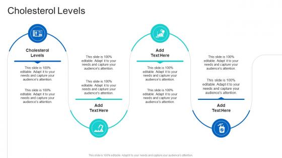 Cholesterol Levels In Powerpoint And Google Slides Cpb