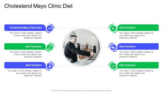 Cholesterol Mayo Clinic Diet In Powerpoint And Google Slides Cpb