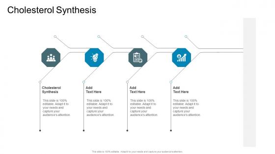 Cholesterol Synthesis In Powerpoint And Google Slides Cpb