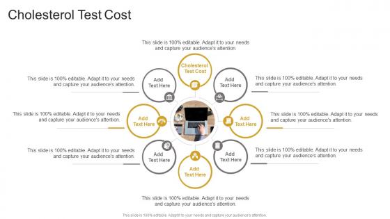 Cholesterol Test Cost In Powerpoint And Google Slides Cpb