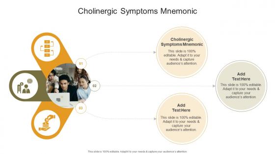 Cholinergic Symptoms Mnemonic In Powerpoint And Google Slides Cpb
