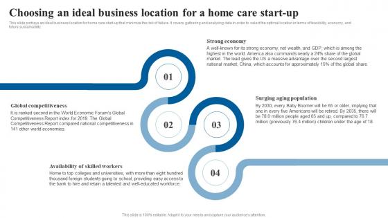 Choosing An Ideal Business Location Elderly Care Business Plan Go To Market Strategy Information Pdf