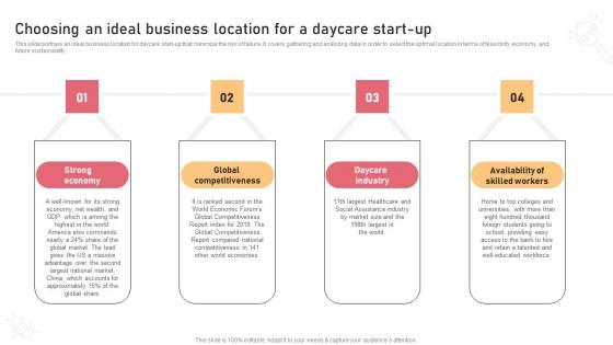 Choosing An Ideal Business Location For A Daycare Start Up Childcare Business Plan Information Pdf