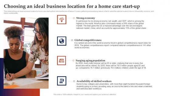 Choosing An Ideal Business Location For A Home In Home Care Business Plan Rules Pdf