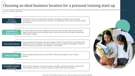 Choosing An Ideal Business Location For A Personal Training Group Training Business Icons Pdf