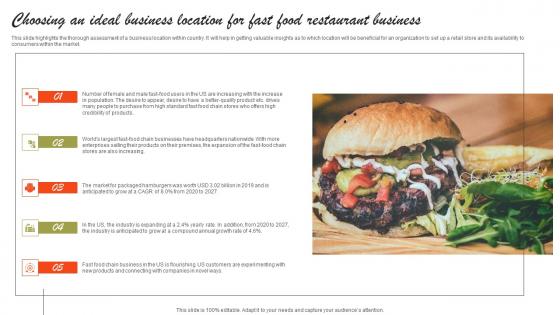 Choosing An Ideal Business Location For Fast Small Fast Food Business Plan Sample Pdf