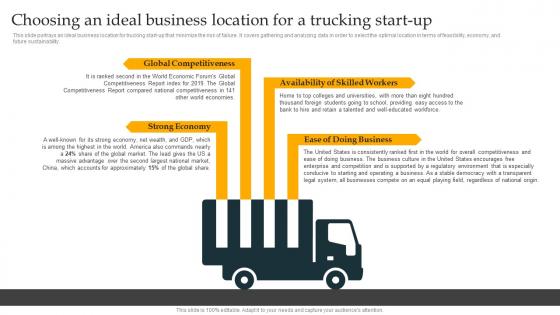 Choosing An Ideal Business Location Freight Trucking Business Plan Ideas Pdf