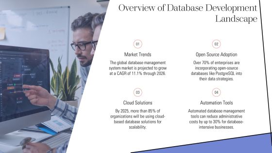 Choosing Top Database Development Tools PPT Example AT Slide04