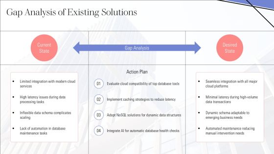 Choosing Top Database Development Tools PPT Example AT Slide09