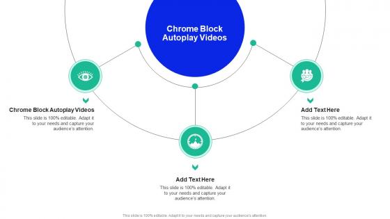 Chrome Block Autoplay Videos In Powerpoint And Google Slides Cpb Chrome Block Autoplay Videos In Powerpoint And Google Slides Cpb
