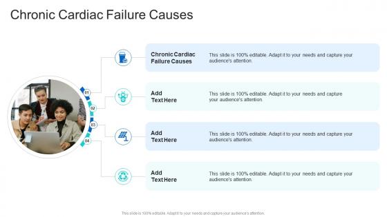 Chronic Cardiac Failure Causes In Powerpoint And Google Slides Cpb