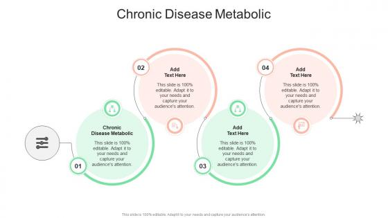 Chronic Disease Metabolic In Powerpoint And Google Slides Cpb Chronic Disease Metabolic In Powerpoint And Google Slides Cpb