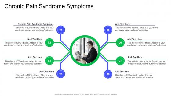 Chronic Pain Syndrome Symptoms In Powerpoint And Google Slides Cpb