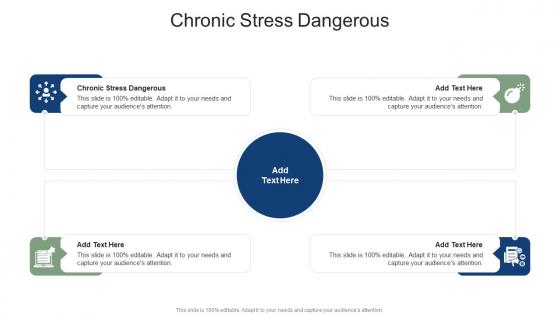 Chronic Stress Dangerous In Powerpoint And Google Slides Cpb