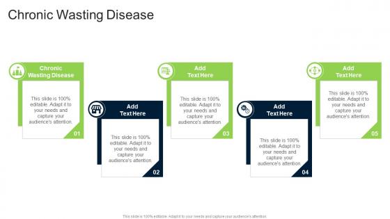 Chronic Wasting Disease In Powerpoint And Google Slides Cpb