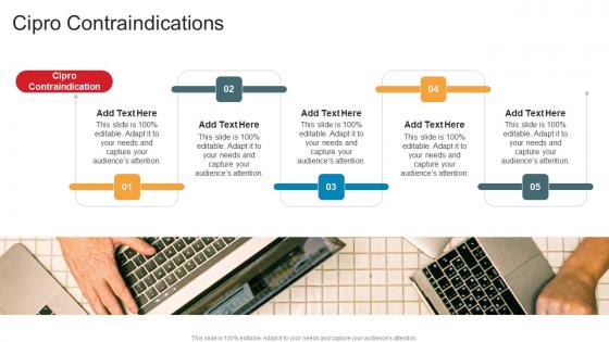 Cipro Contraindications In Powerpoint And Google Slides Cpb