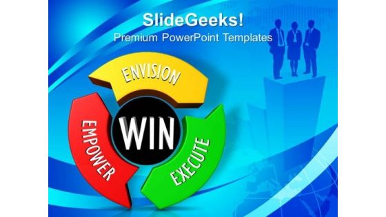 Circle Around With Envision Empower Execute PowerPoint Templates And PowerPoint Themes 0912