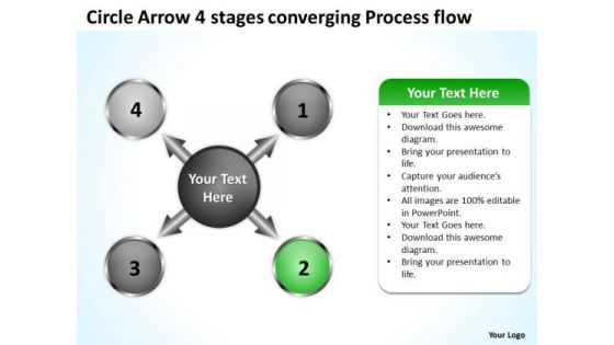 Circle Arrow 4 Stages Converging Process Flow Circular Layout PowerPoint Slides